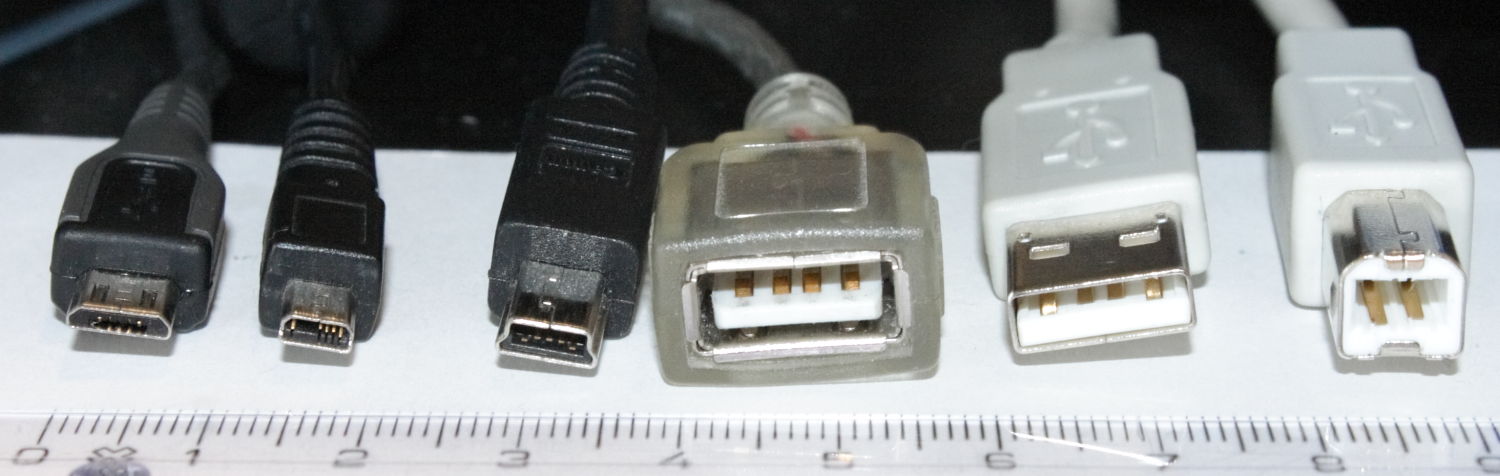 usb connectors types